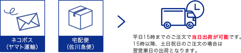 平日15時までのご注文で当日出荷が可能です。
